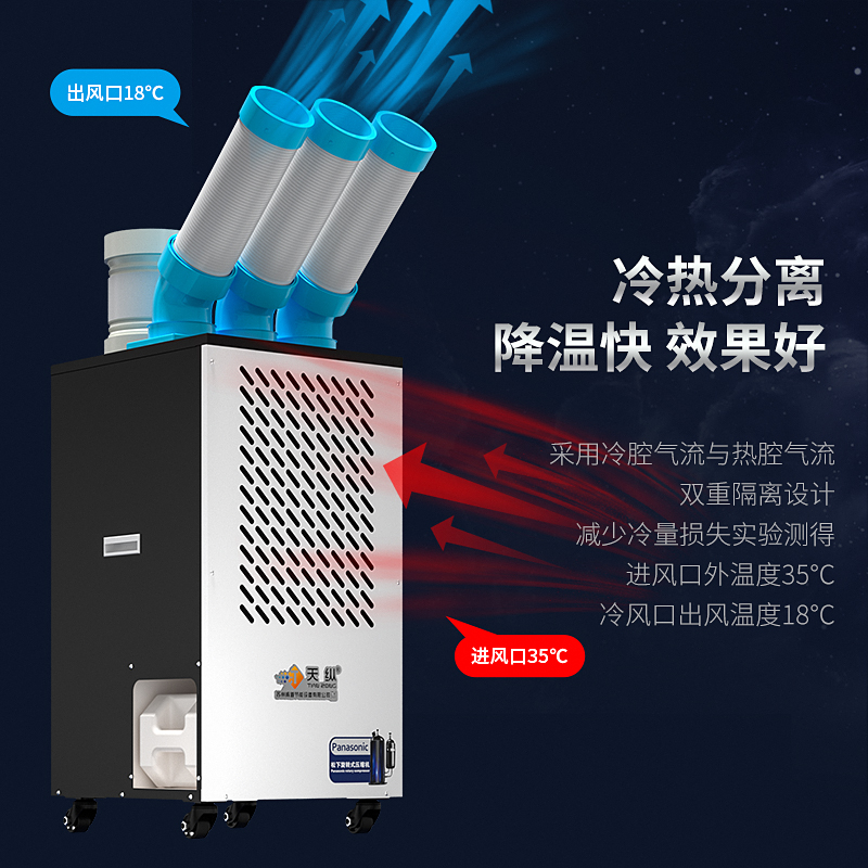 工業(yè)移動冷氣機(jī)